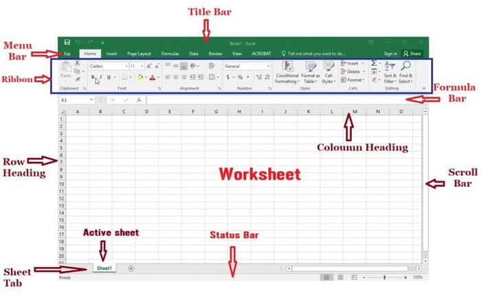 Ms excel spreadsheet